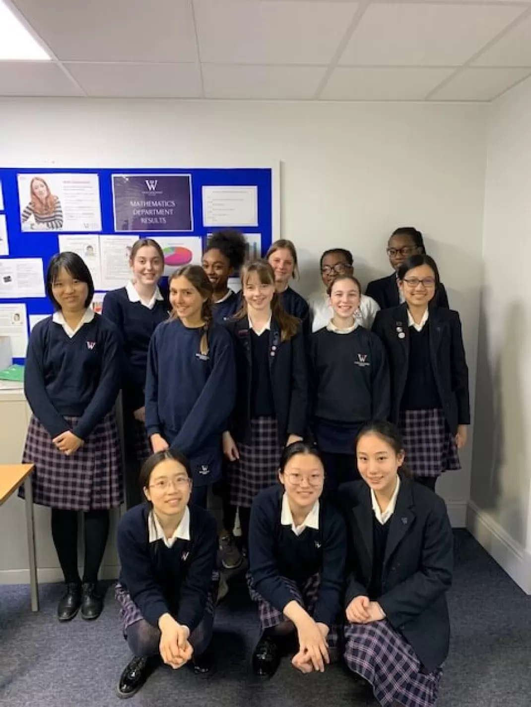 Marvellous Maths Results in UKMT Challenges