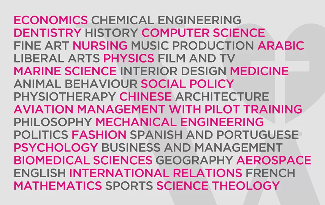 Exciting futures beckon for Upper Sixth with wonderful range of university offers