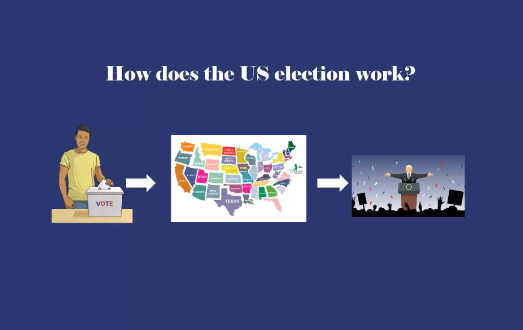 US election engages Woldingham students